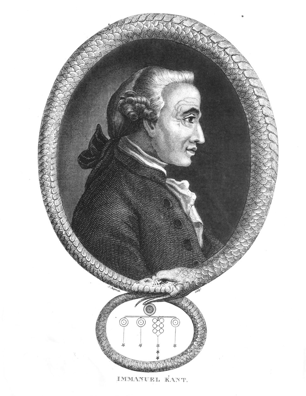 J.Chapman tarafından oyulmuş Immanuel Kant
