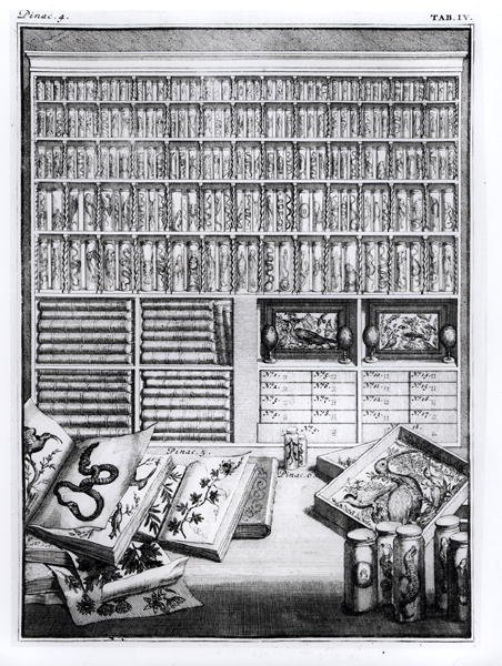 Levin Vincent (1658-1727) 1719 tarafından yazılan Elenchus Tabularum