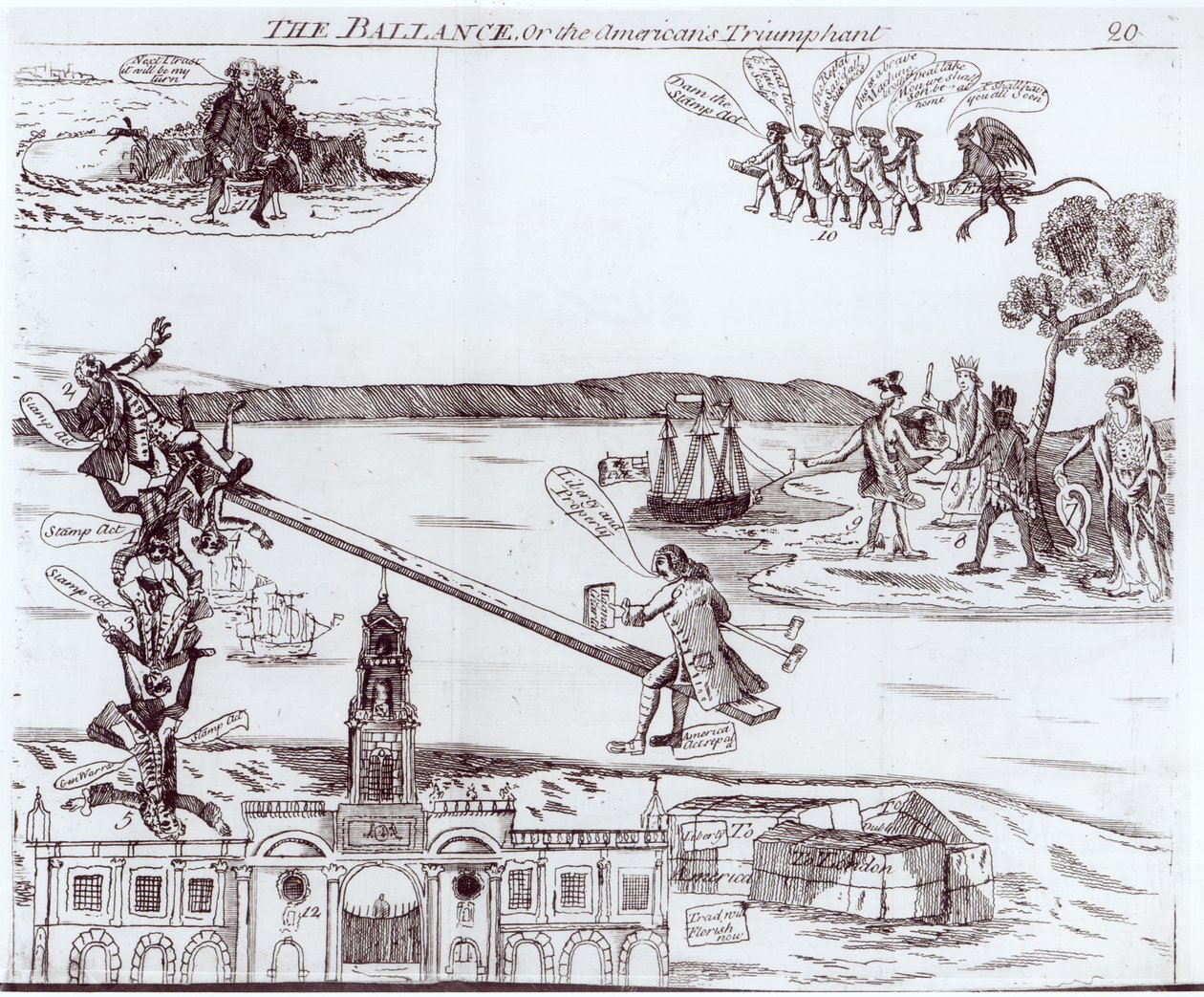 The Ballance veya The Americans Triumphant 1766 by English School