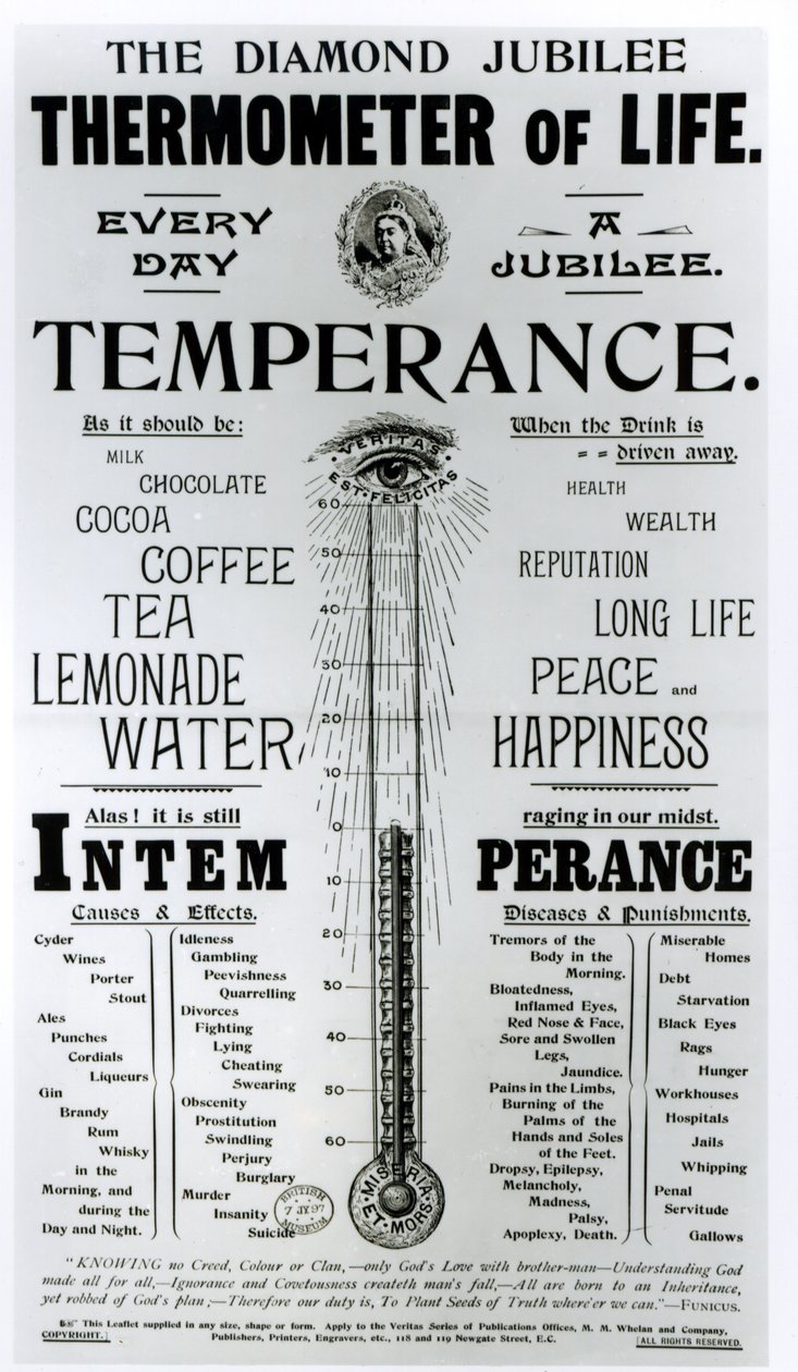 The Diamond Jubilee Thermometer of Life, printed by M. M. Whelan and Company, 1897   by English School