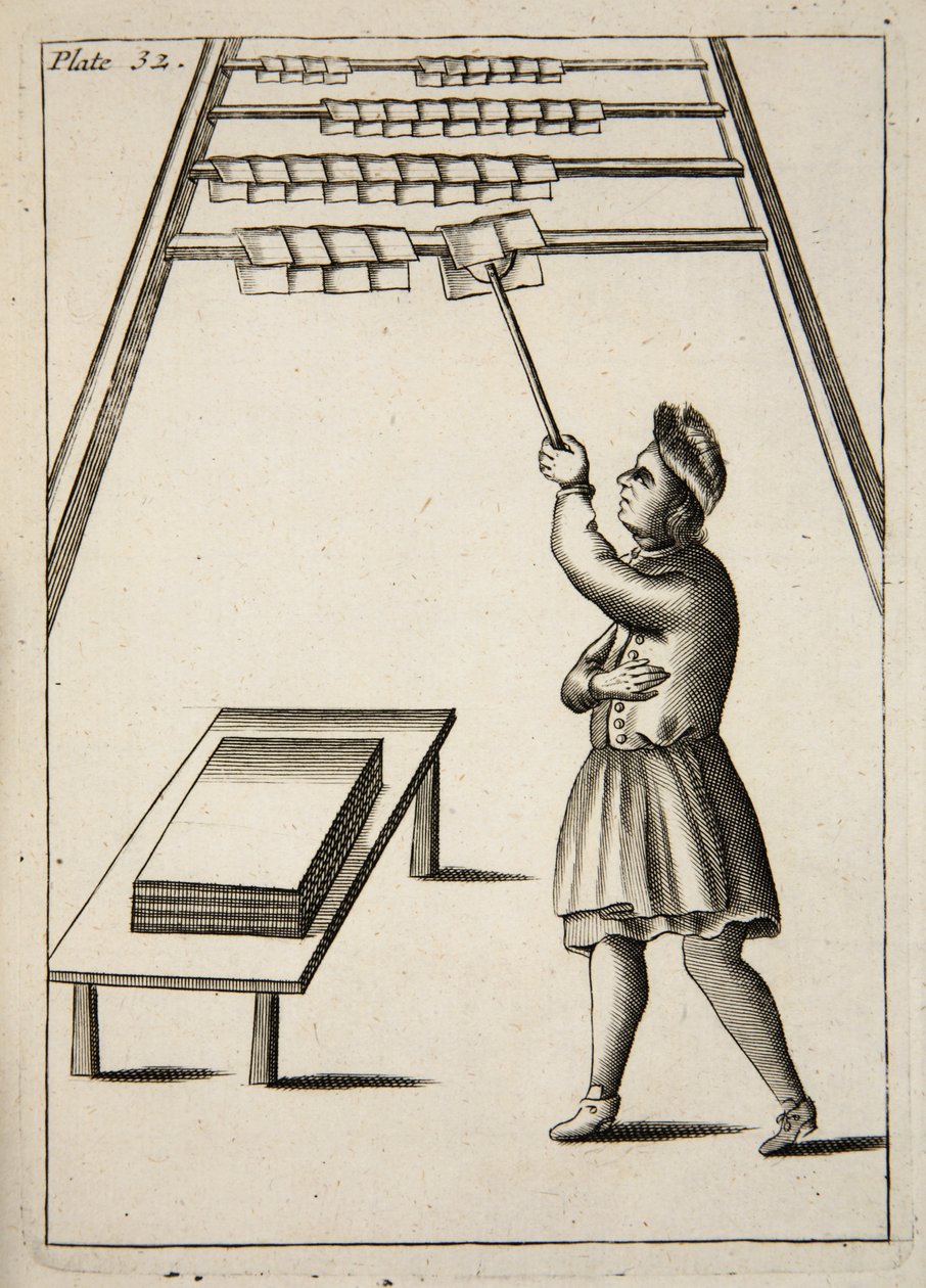 Matbaacı Asma Kağıdı, Tamirci Alıştırmaları: veya Baskı Sanatına Uygulanan El İşlerinin Doktrini, yayın. 1683 by English School