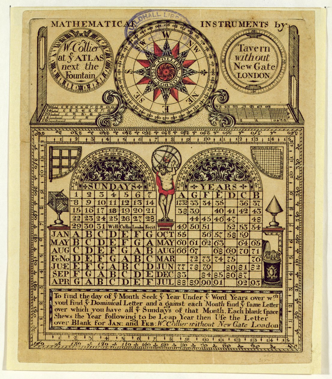 Matematiksel Enstrümanlar üreticisi W. Collier