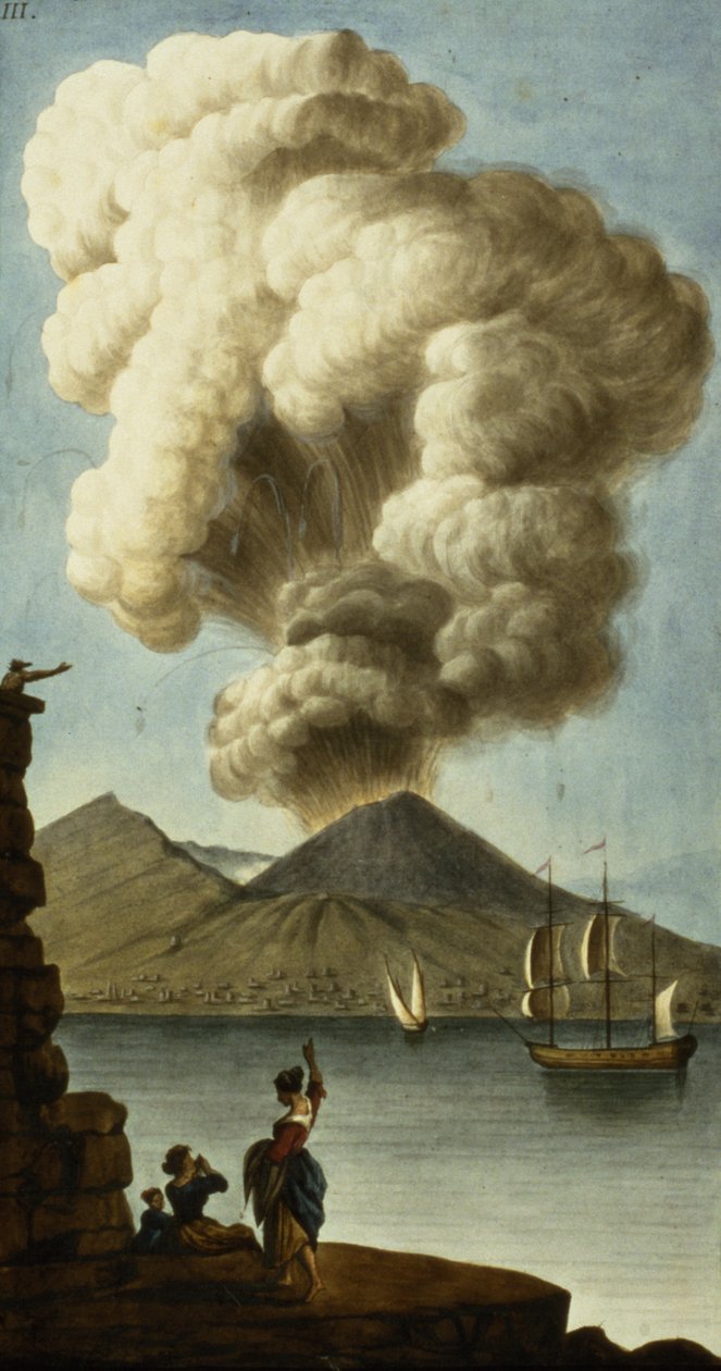 Vezüv patlaması, Sir William Hamiltons Campi Phlegraeiae