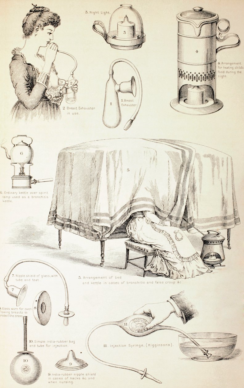 19. Yüzyıl Kreş Aletleri, c.1890 by English School