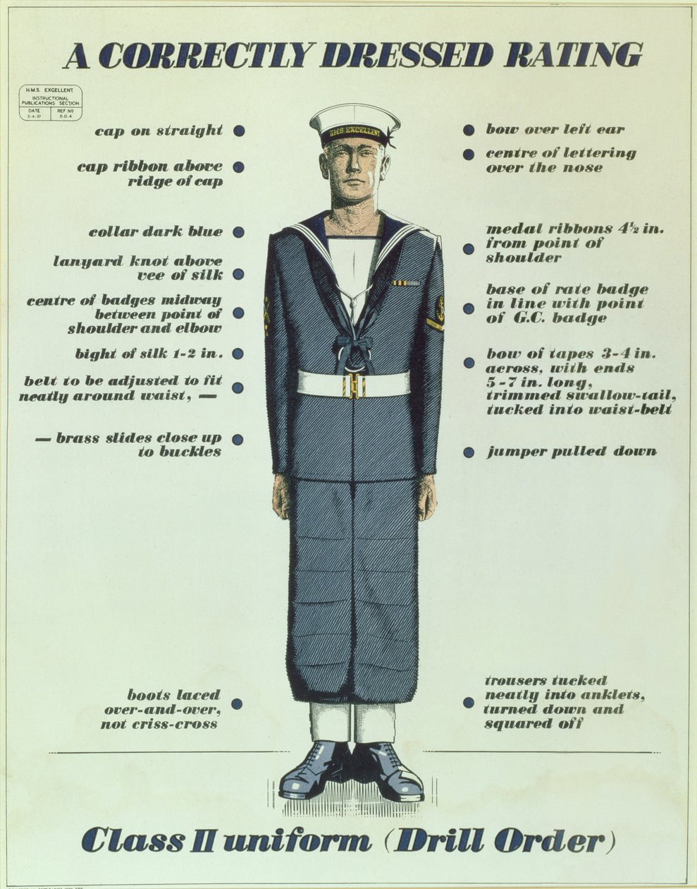 Doğru Giyinme Derecesi, Sınıf II üniforma (Tatbikat Sırası), 1957 by English School