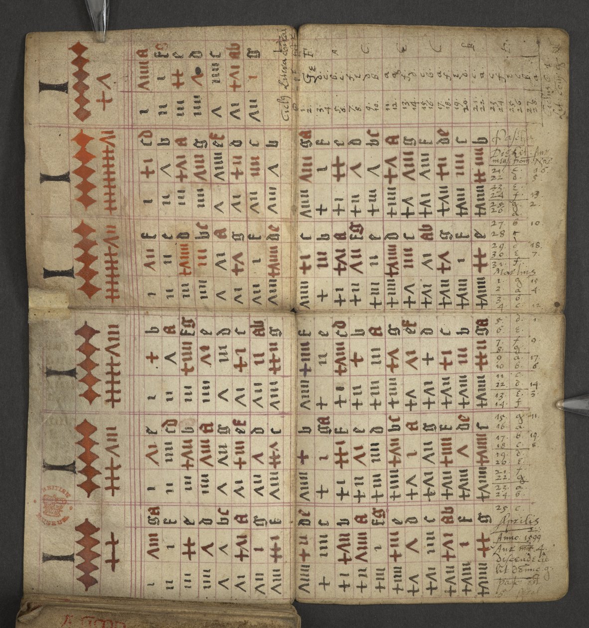 Ekle. 17367, Almanak