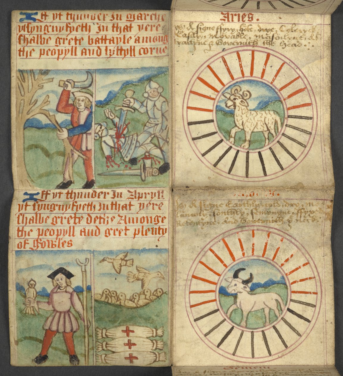 Ekle. 17367, f.4r Aries & Toros, Almanak