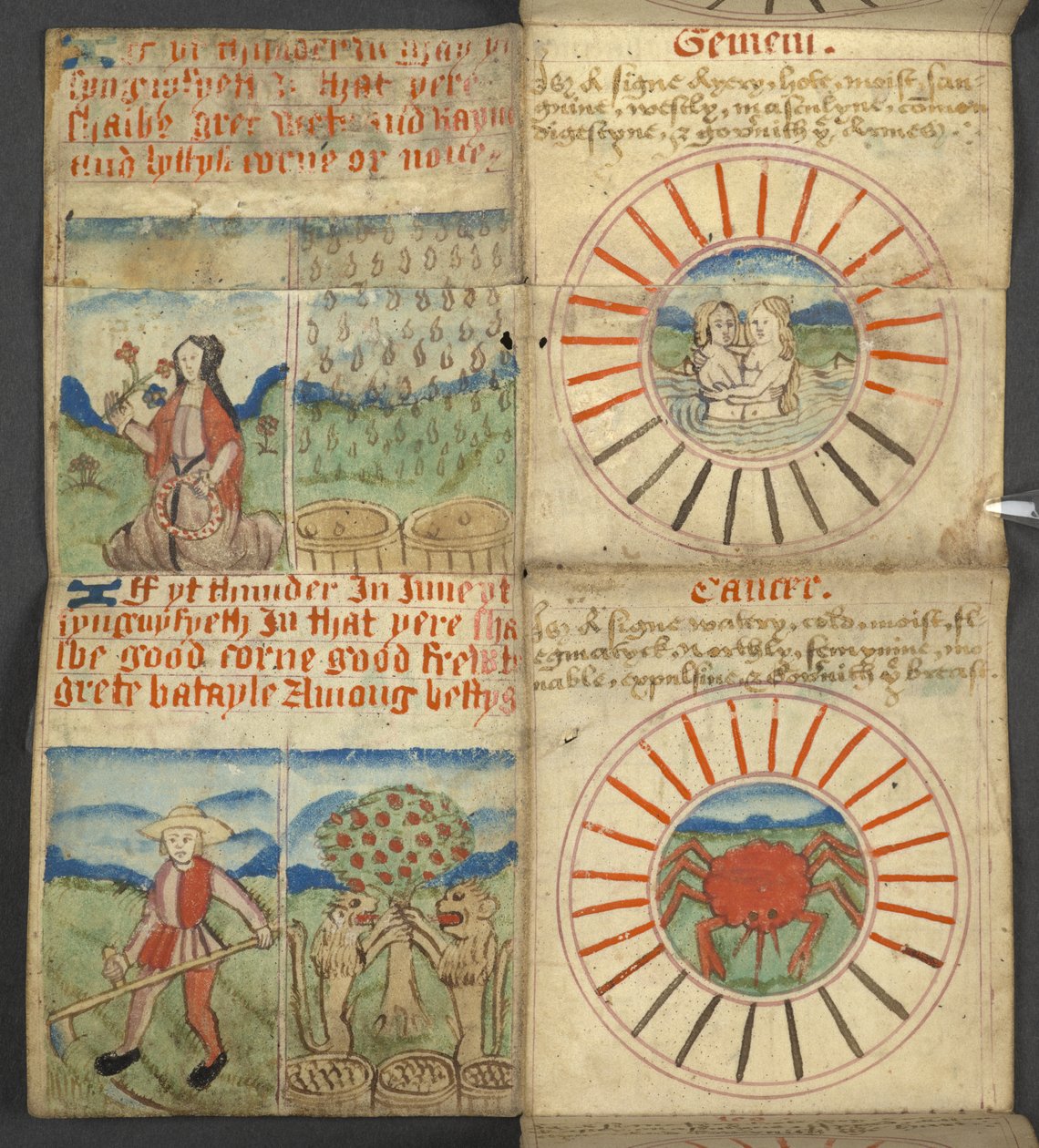 Ekle. 17367, f.5r Gemini & Cancer, Almanak