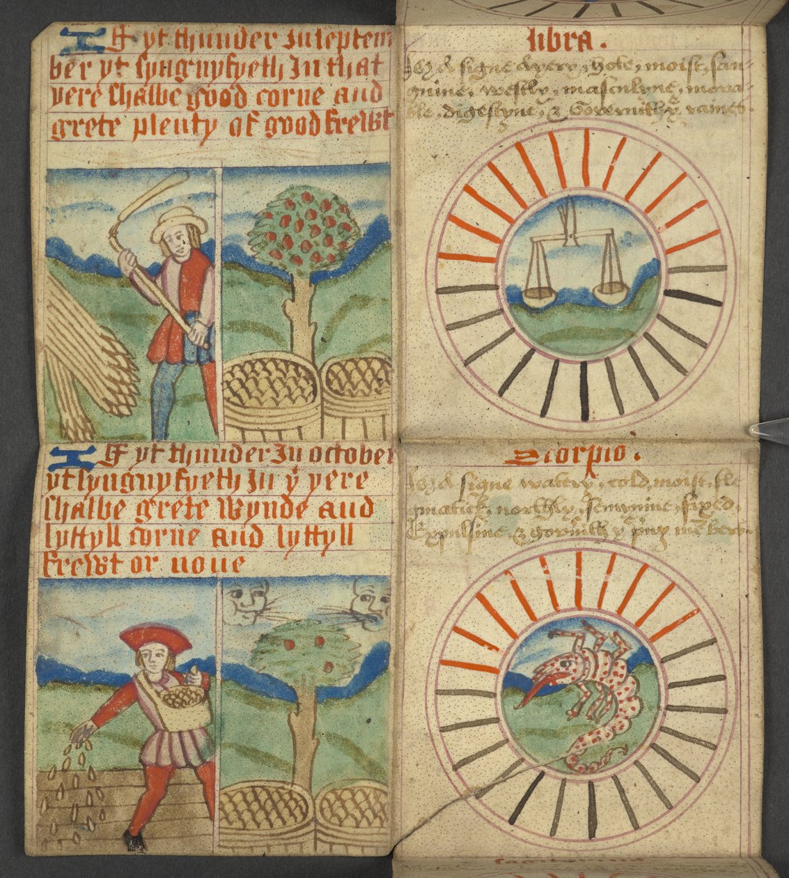 Ekle. 17367, f.7r Libra & Scorpio, Almanak