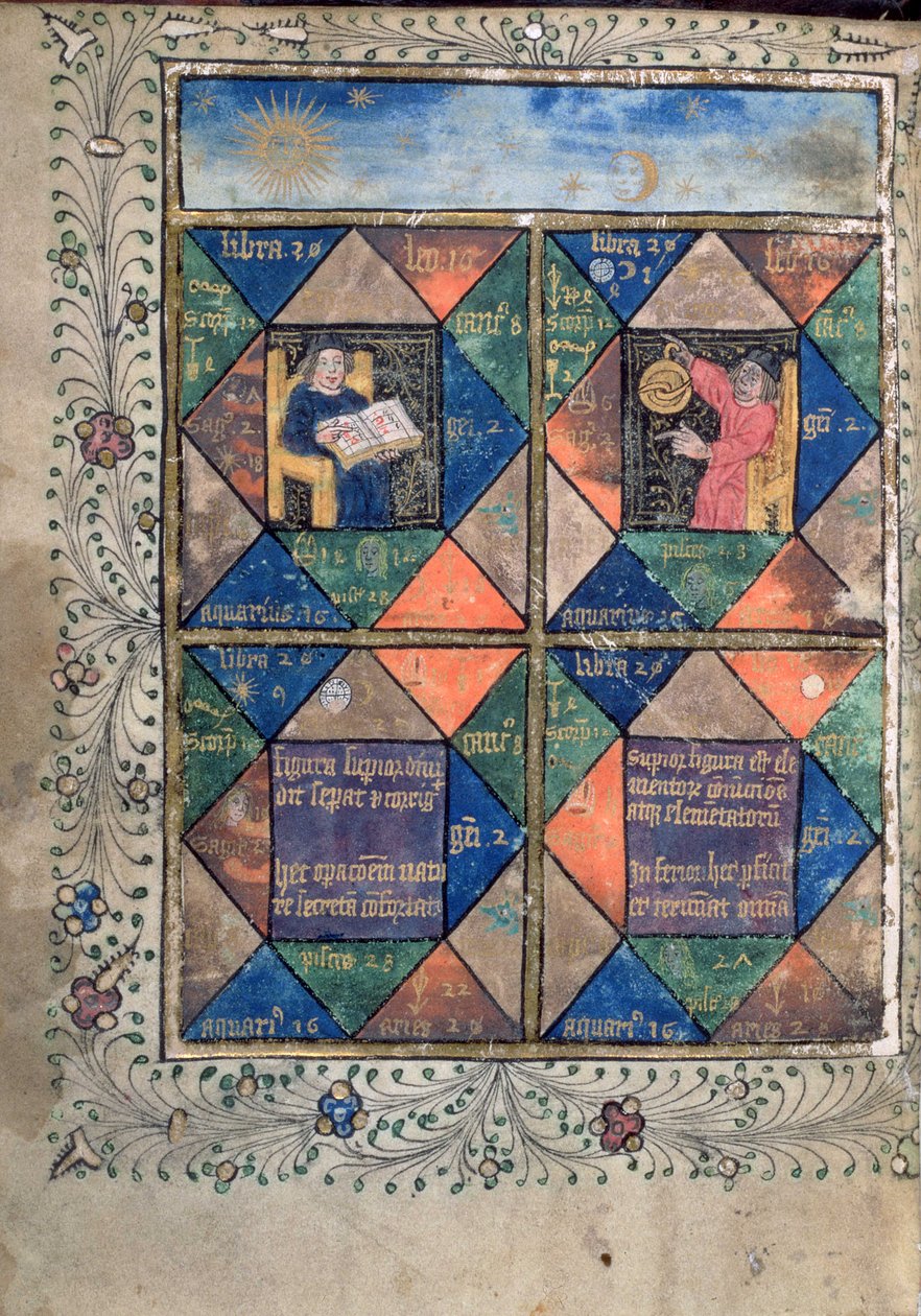 Ekle MS 10302 f.67v Burçlar 