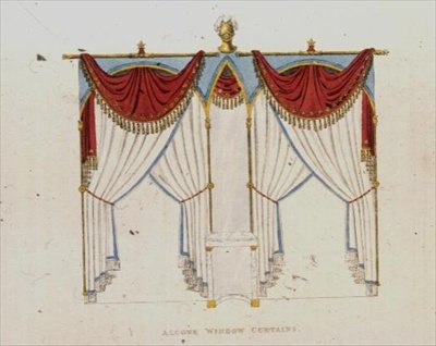 Oyuk pencere perdeleri, Ackermann
