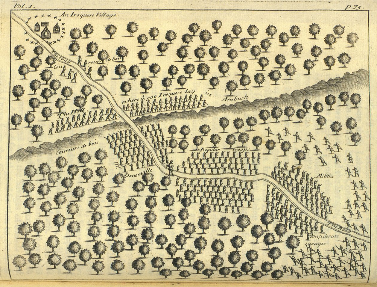 Bir İroquese köyü, 1703 by English School