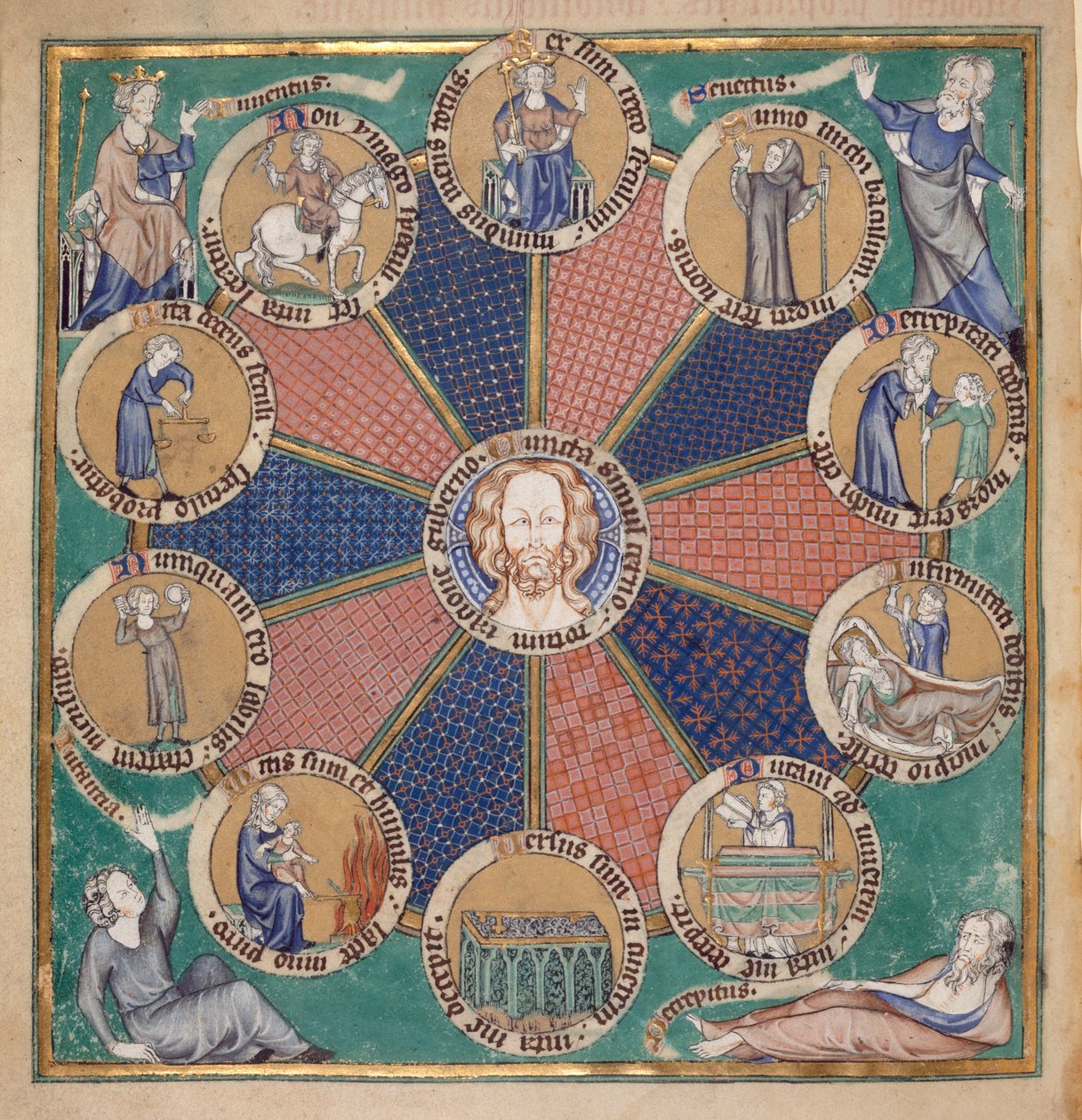 Arundel 83, f.126v, İnsanın On Çağı Çarkı, c.1310 (parşömen) by English School