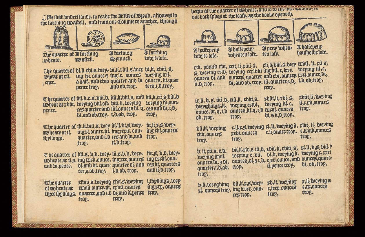 Ekmeğin Ağırlığı, c.1580 by English School