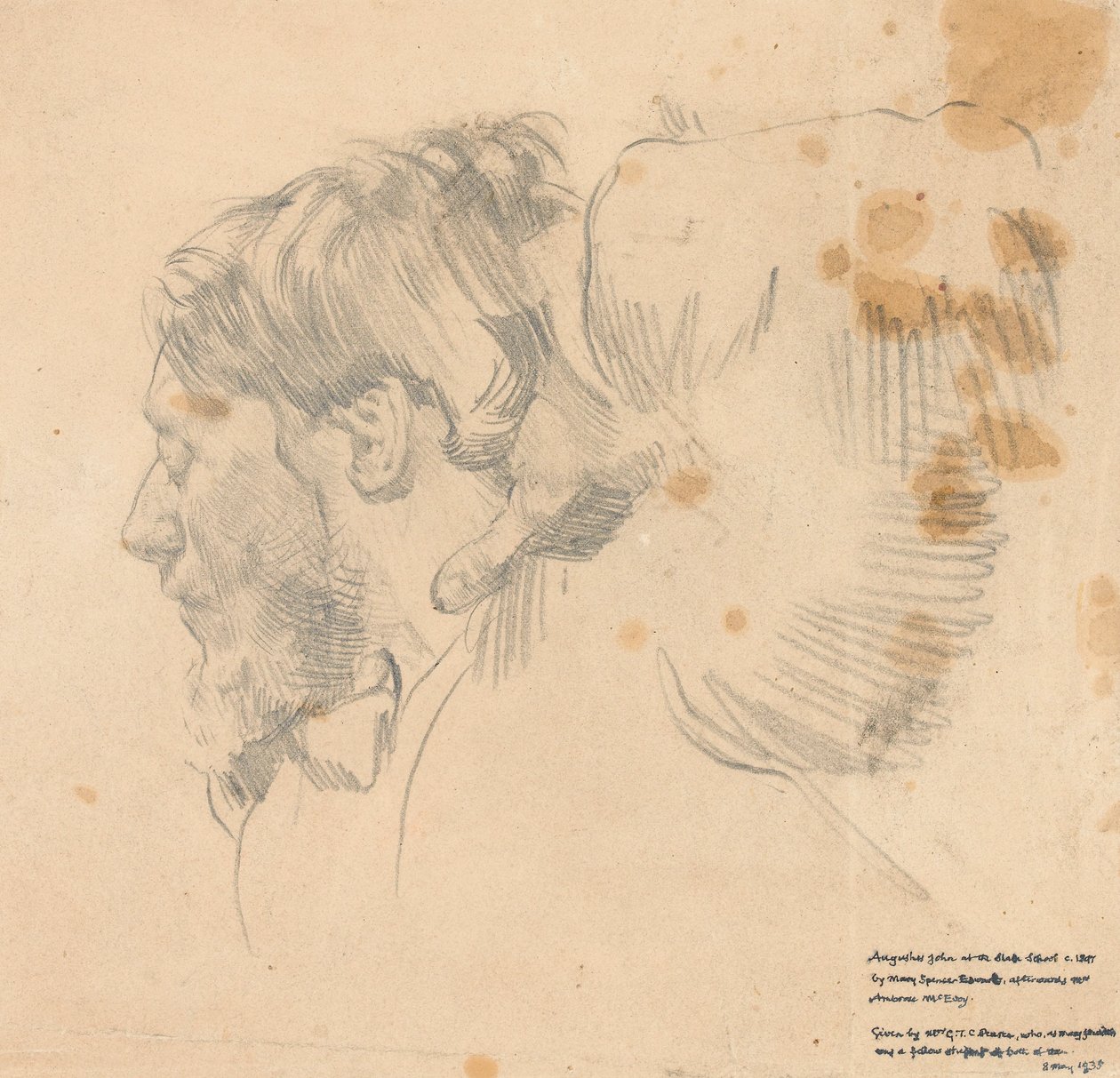 Augustus John, Slade Sanat Okulu