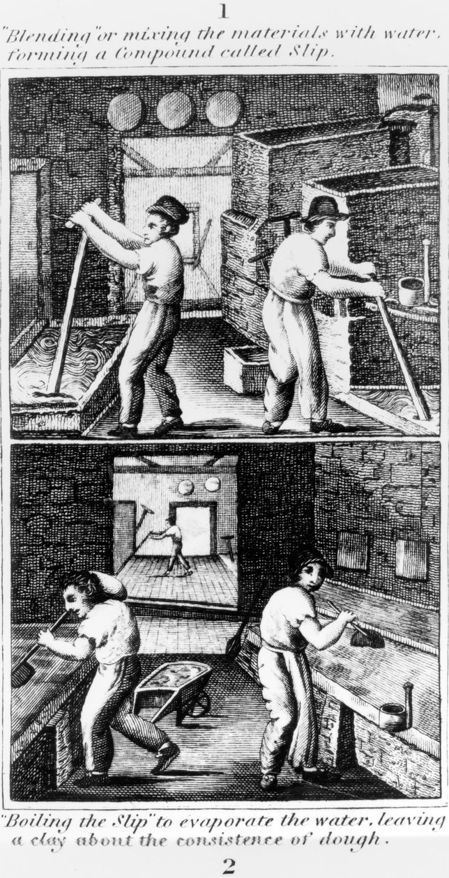 Suyu buharlaştırmak için kaymayı karıştırma, 1827 by English School
