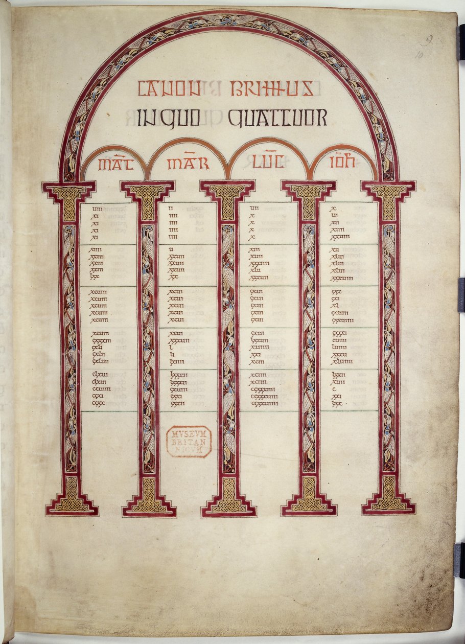 Canon Tabloları, 