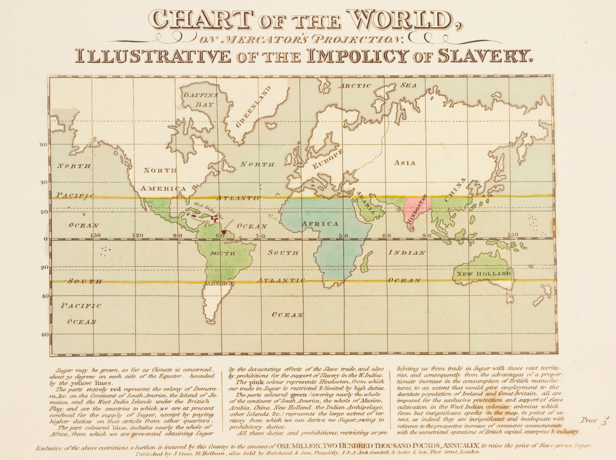 Dünya Haritası, Mercator