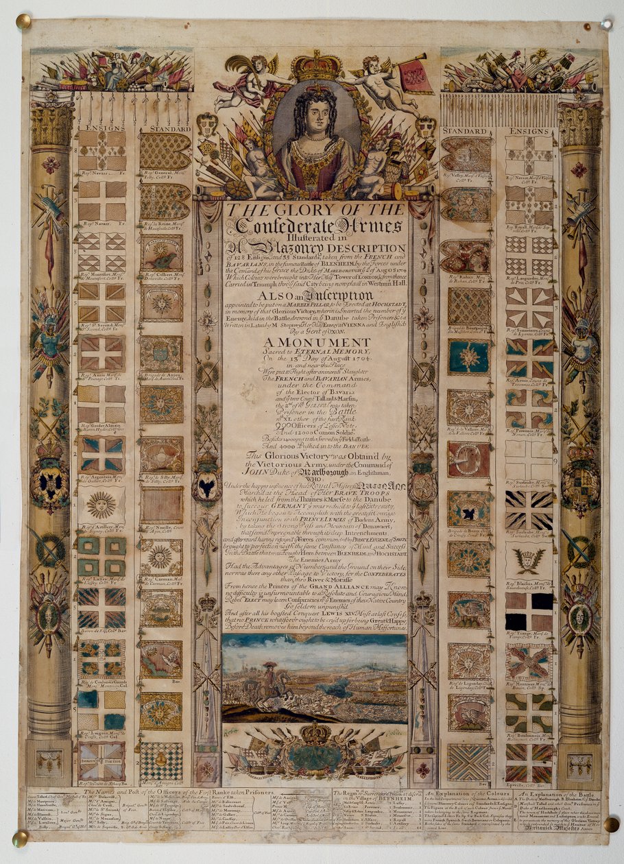 Blenheim Savaşı