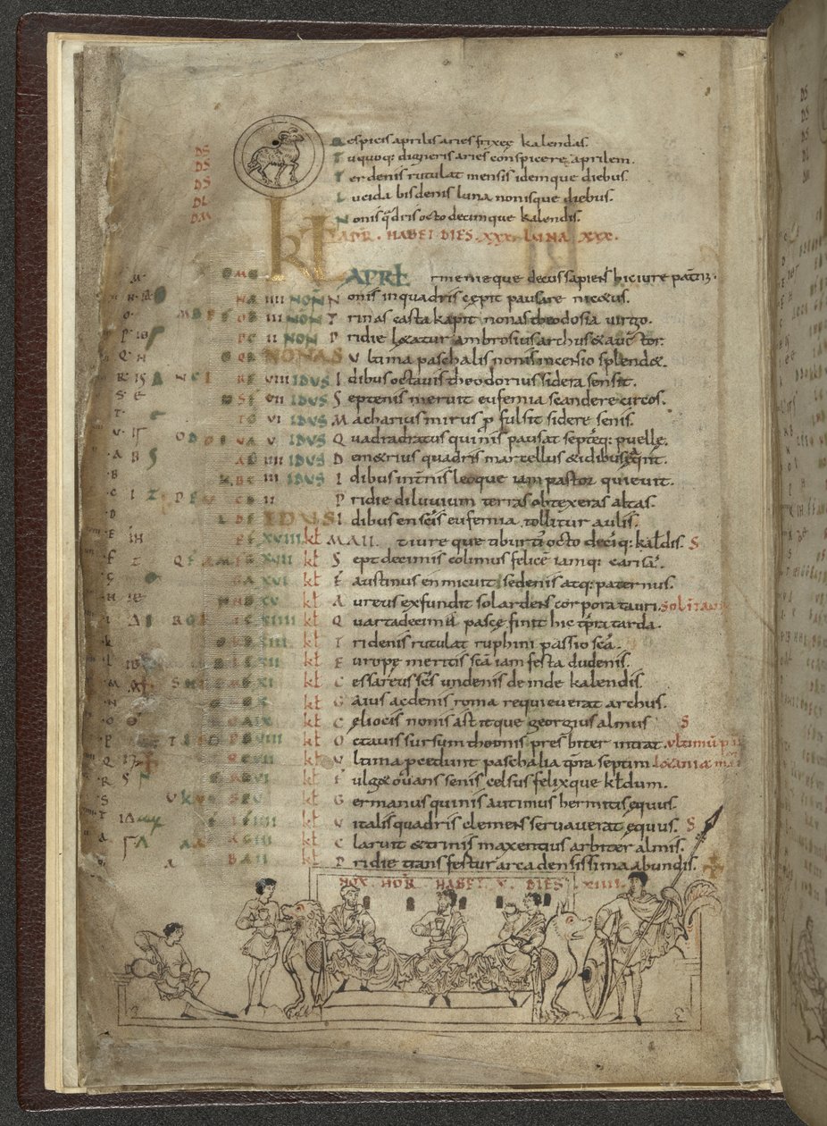 Cotton MS Julius A. VI, f.4v, Nisan için Takvim sayfası: Üç asilzade ile ziyafet sahnesi (parşömen) by English School