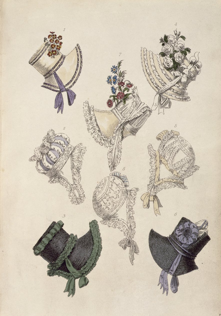 Günlük boneler, Ackermanns Repository of Arts