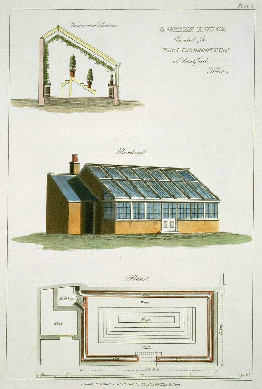 Bir Yeşil Ev için Tasarım, Thomas Caldecott için Dartford, Kent, 1806