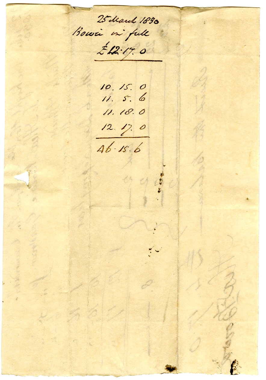Devonshire MSS AS 3101, Pinder Simpson tarafından Lord George Cavendish için kapatılan bir bono paketinden, Alexander Bowie