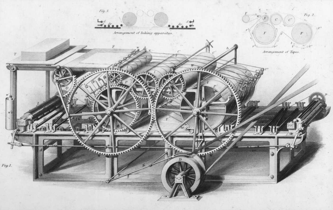 Cyclopaedia of Faydalı Sanatlar ve İmalatlardan Çift Silindir Baskı Makinesi, Charles Tomlinson tarafından düzenlendi, c.1880