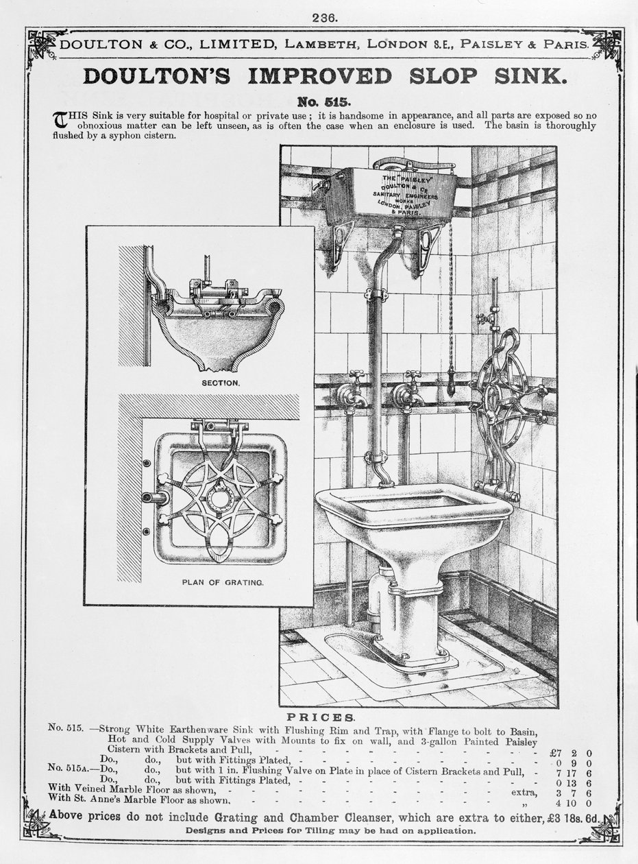Doultons Geliştirilmiş Slop Lavabo, 19. Yüzyıl by English School