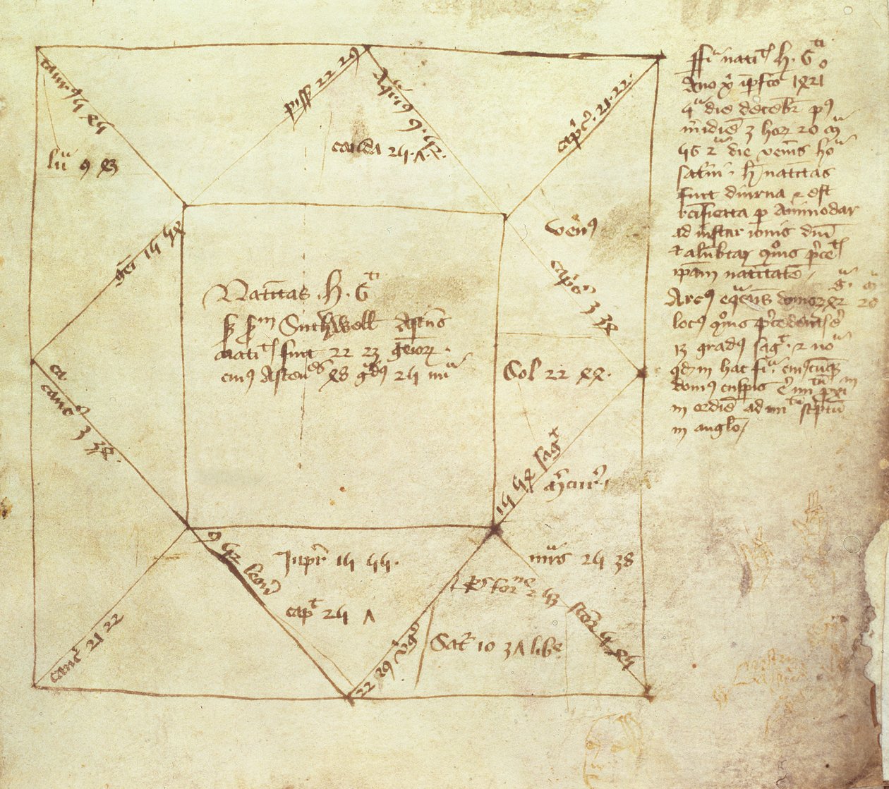 Egerton Ms 889 fol.5 John Holbrooke tarafından yazılmış Kral VI. by English School