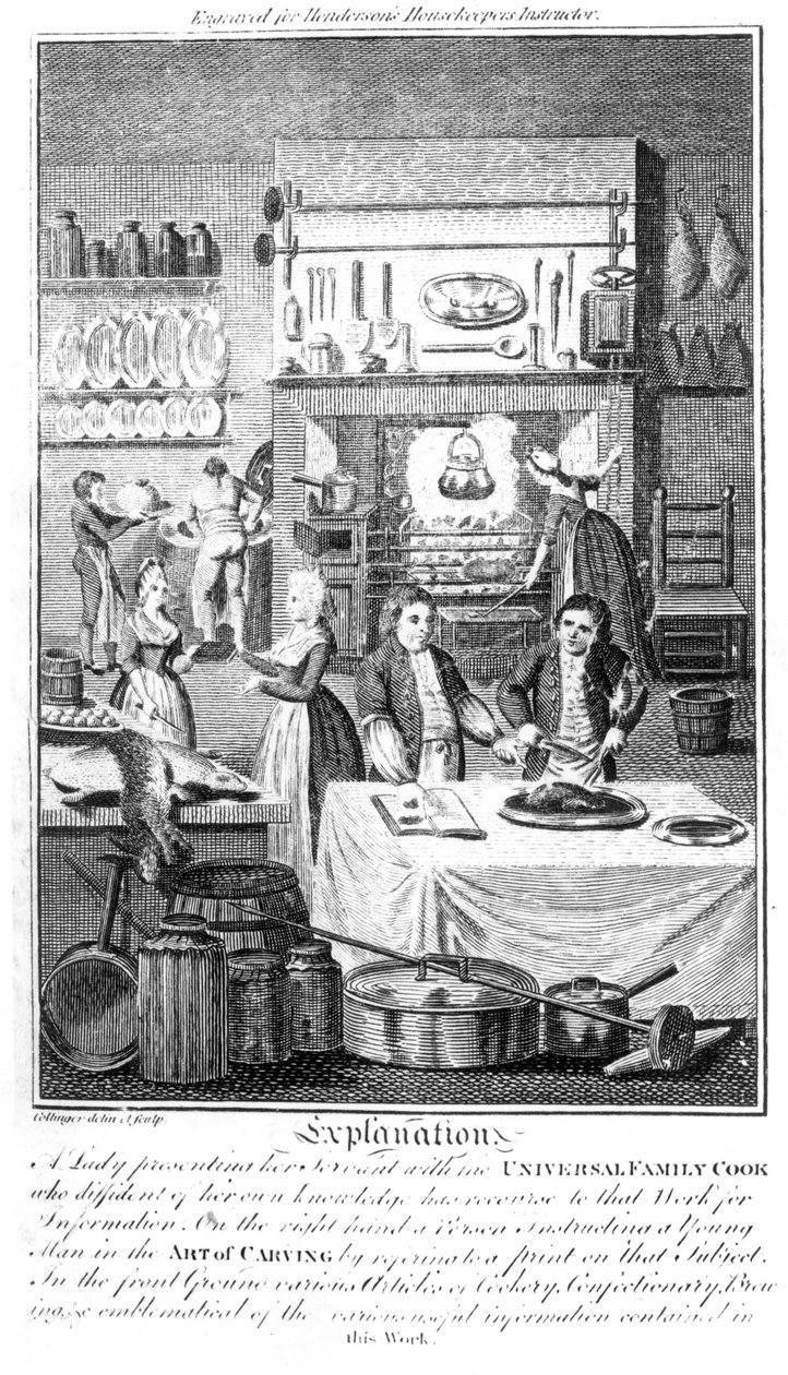 William Augustus Henderson tarafından 1790
