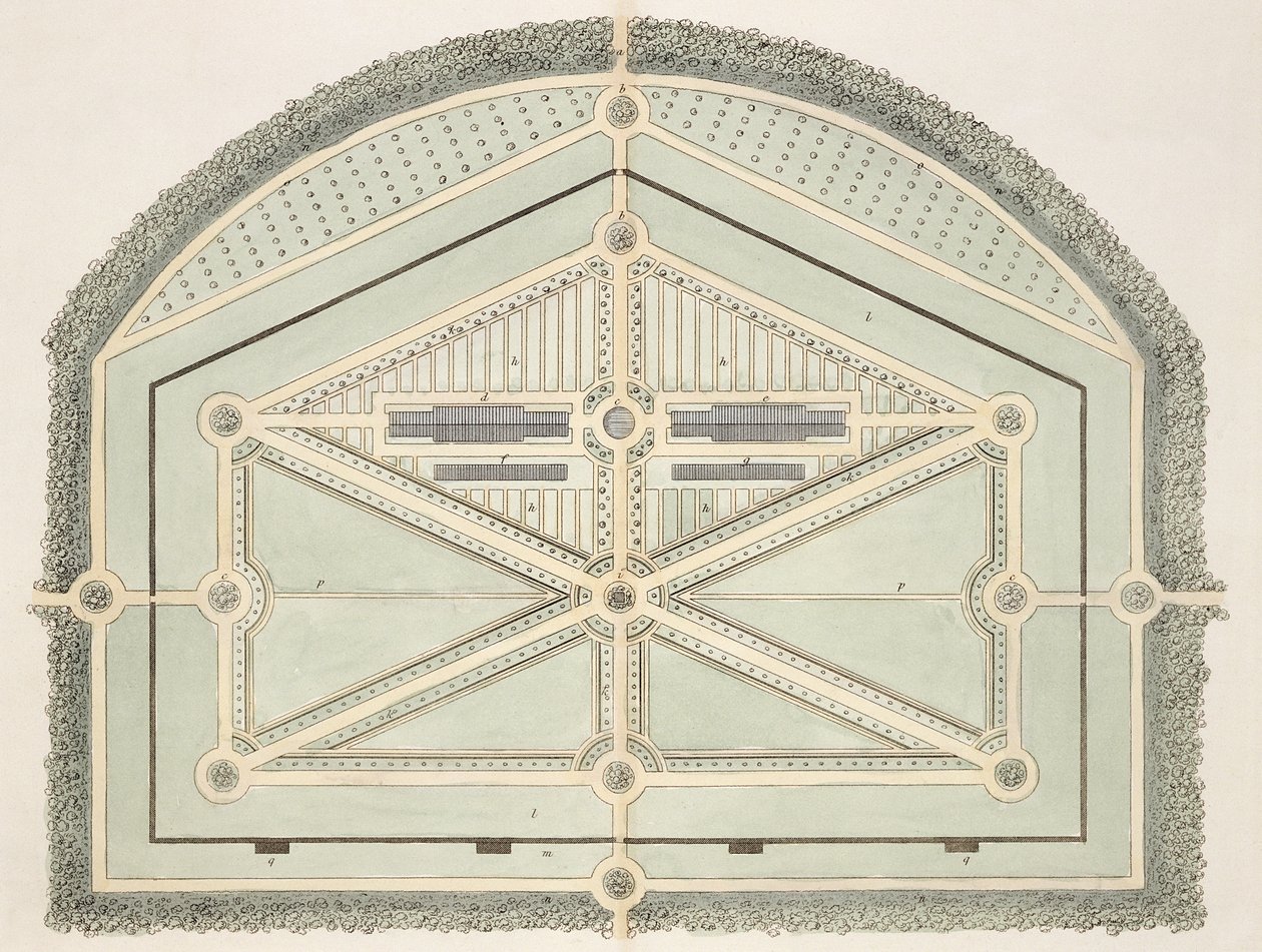 Eski Fransız Tarzında Bahçe, John Claudius Loudon (1783-1843) tarafından Gardens and Pleasure Grounds