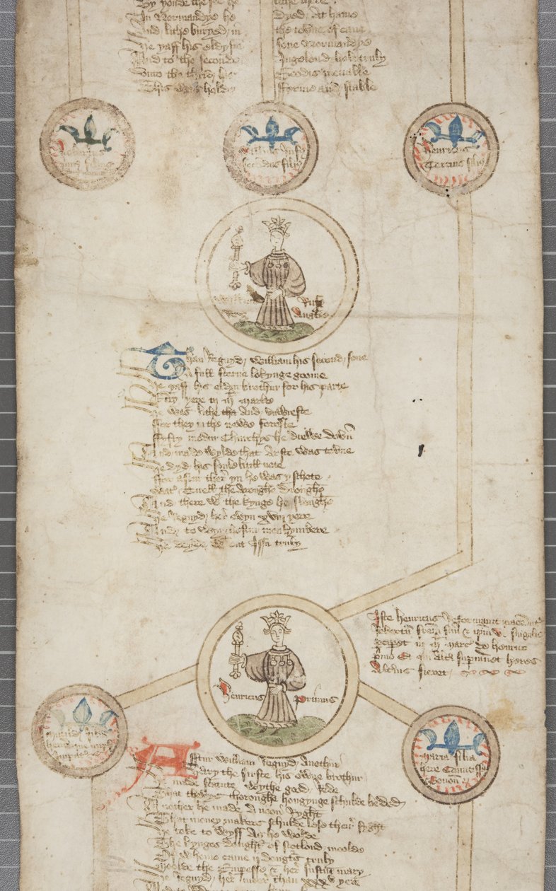 İngiltere krallarının soy kütüğü, c.1440-79 (parşömen üzerine kalem ve mürekkep) by English School