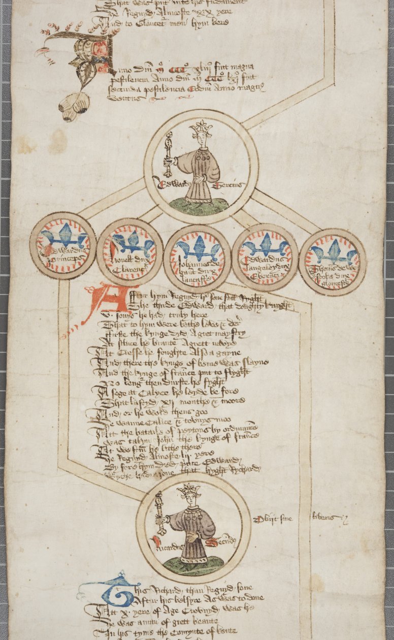 İngiltere krallarının soy kütüğü, c.1440-79 (parşömen üzerine kalem ve mürekkep) by English School