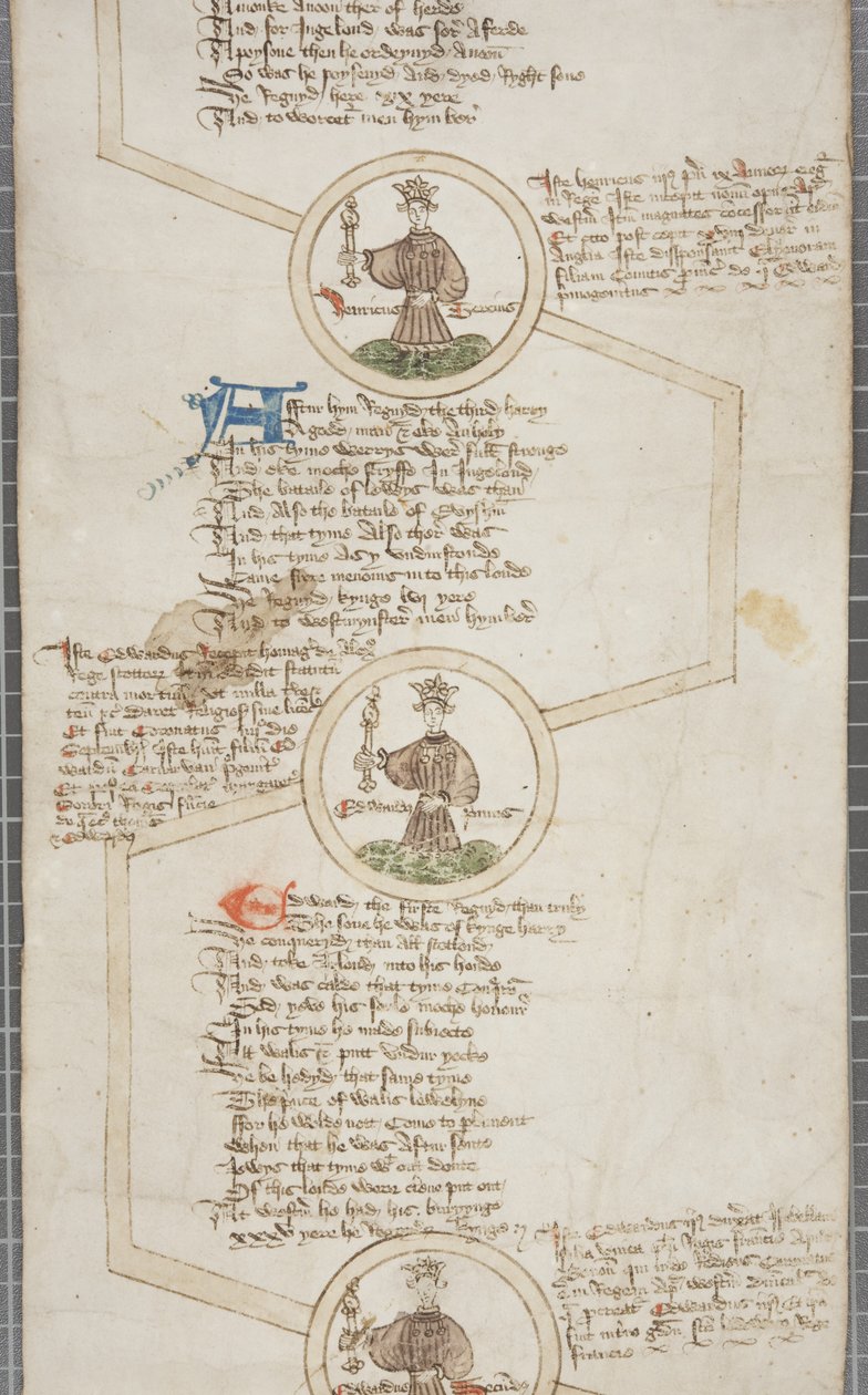 İngiltere krallarının soy kütüğü, c.1440-79 by English School