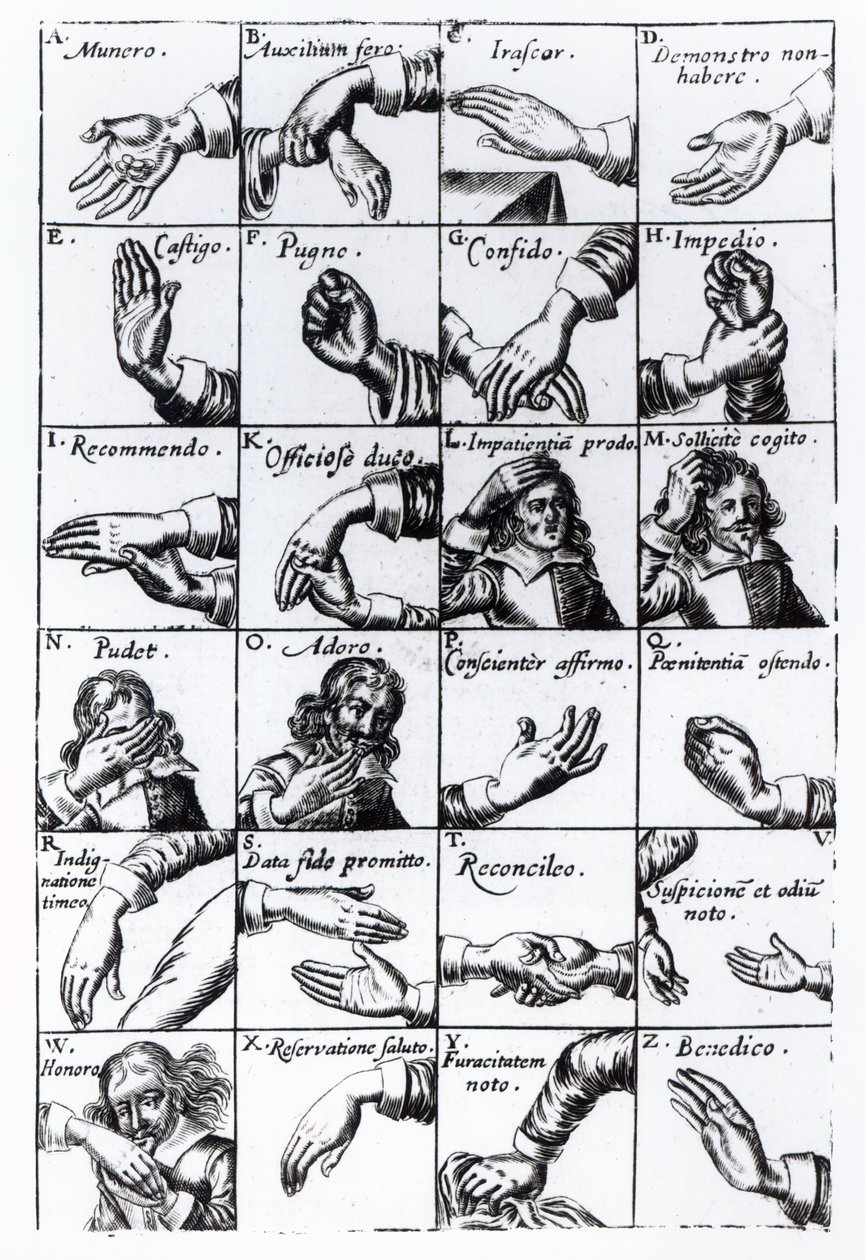 John Bulwers Chrilogia Naturall El Dili, 1644