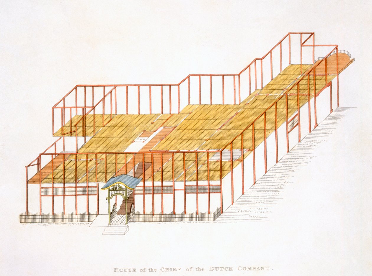 Hollanda Doğu Hindistan Şirketi Şefi Evi, Japonya İllüstrasyonlarından, 1822