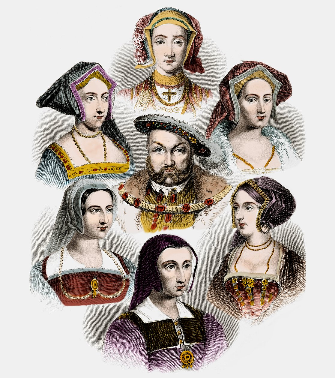 İngiltere Kralı VIII. by English School