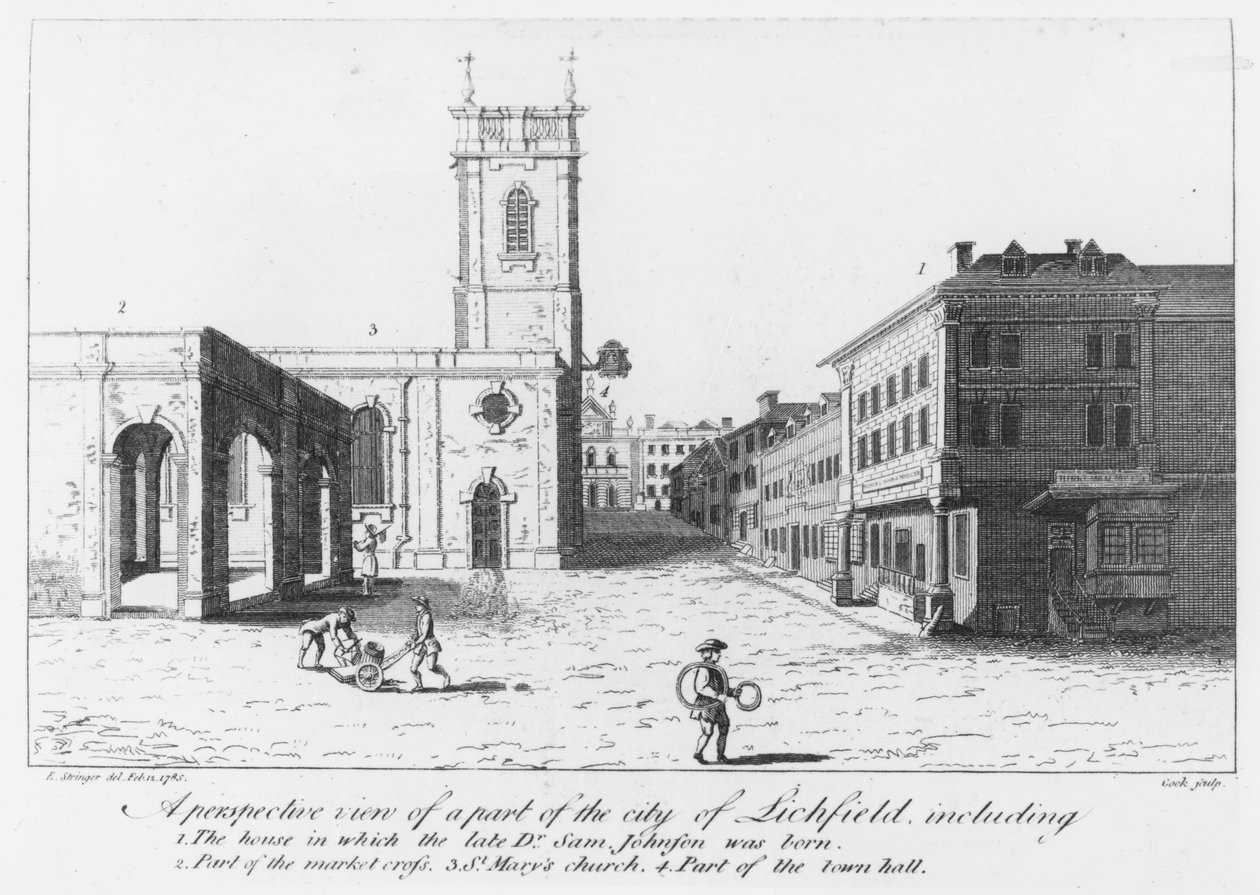 Lichfield, Dr Johnson