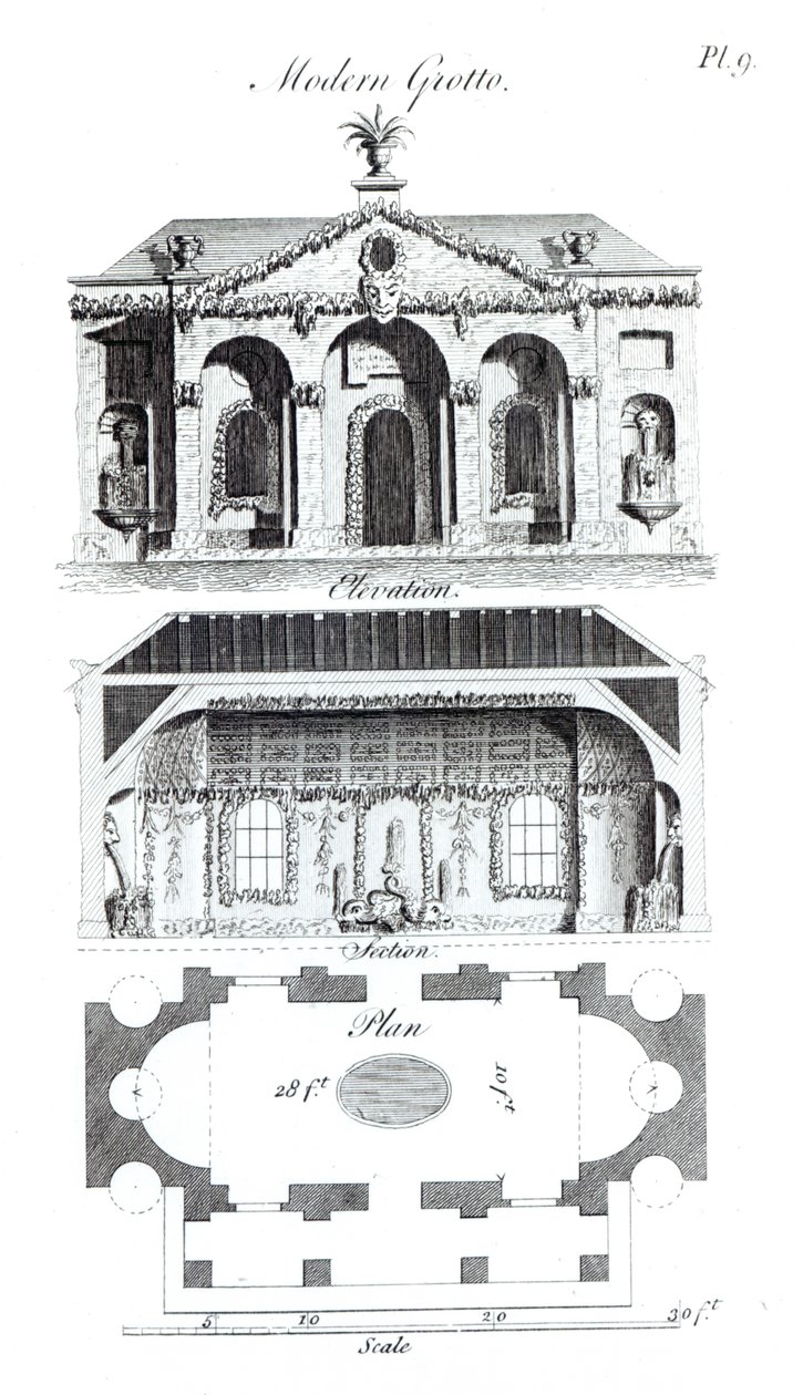 Modern Grotto, Grotesk Mimarlık veya Kırsal Eğlenceden, William Wrighte tarafından, 1767