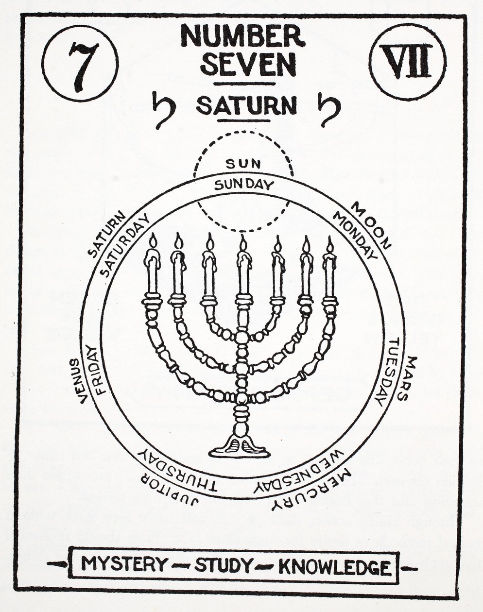 Yedi Numara, Satürn by English School