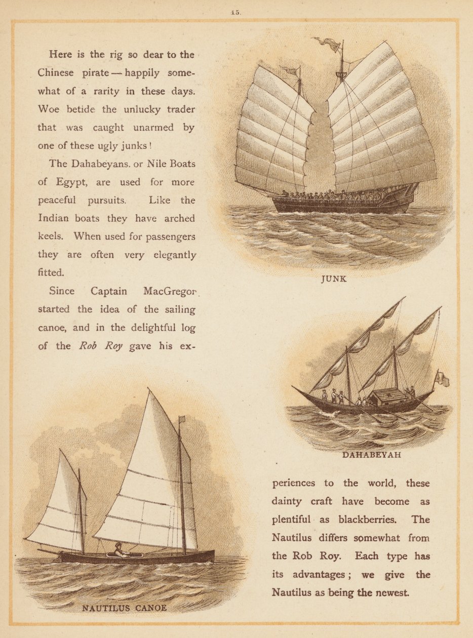 The Boats of the World kitabından bir sayfa, 19. yüzyıl sonu (renkli taş baskı) by English School