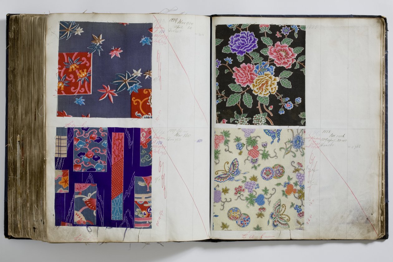 1887-94 tarih aralığı ile elle açıklamalı tekstil örnekleri kitabından sayfalar (kalem ve mürekkep ve kağıt üzerinde tekstil) by English School