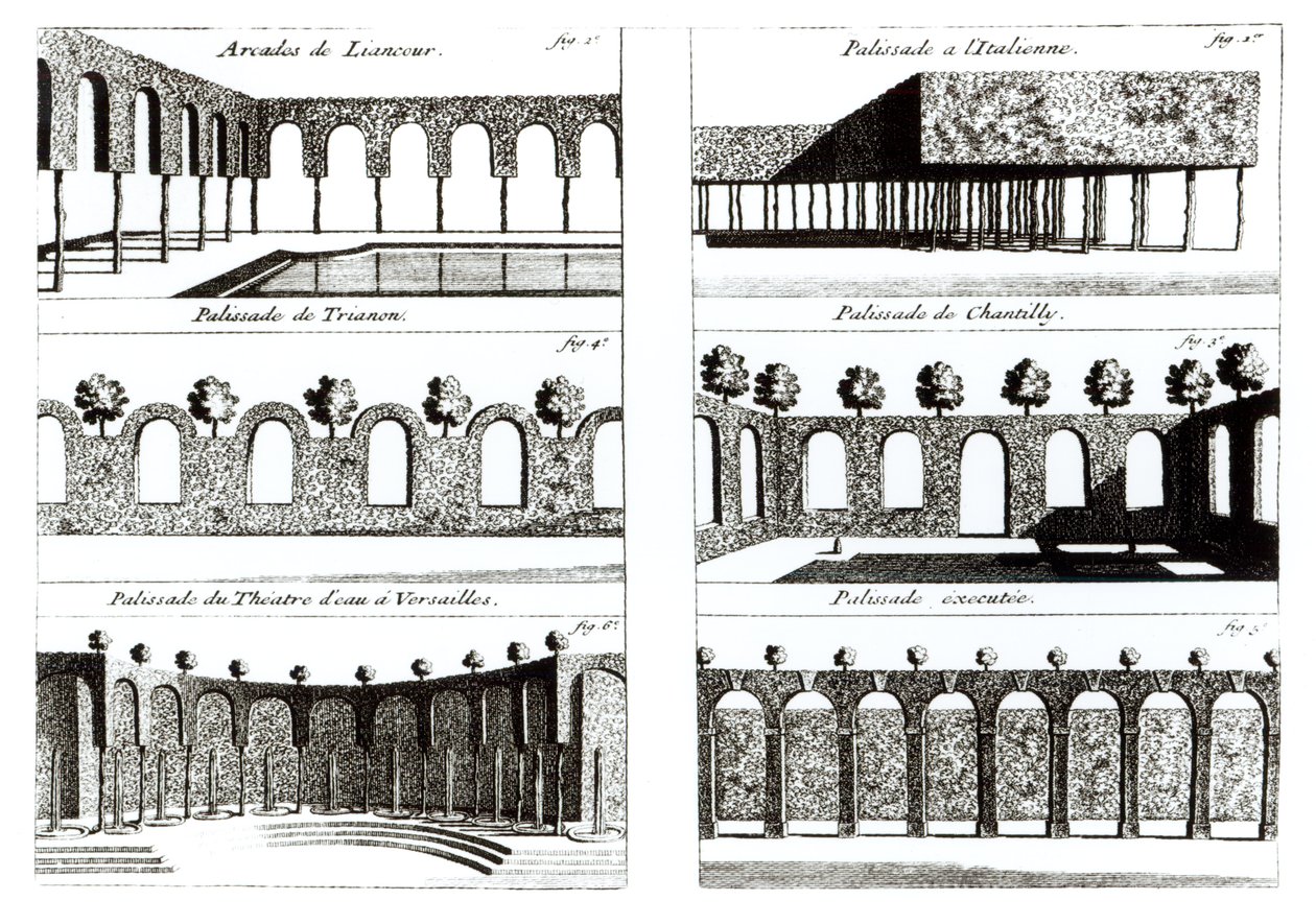 Palisade tasarımları, Theory and Practice of Gardening