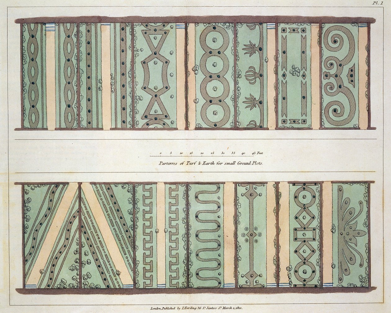 Küçük Zemin Parselleri için Çim ve Toprak Parterres, John Claudius Loudon (1783-1843) tarafından 1812