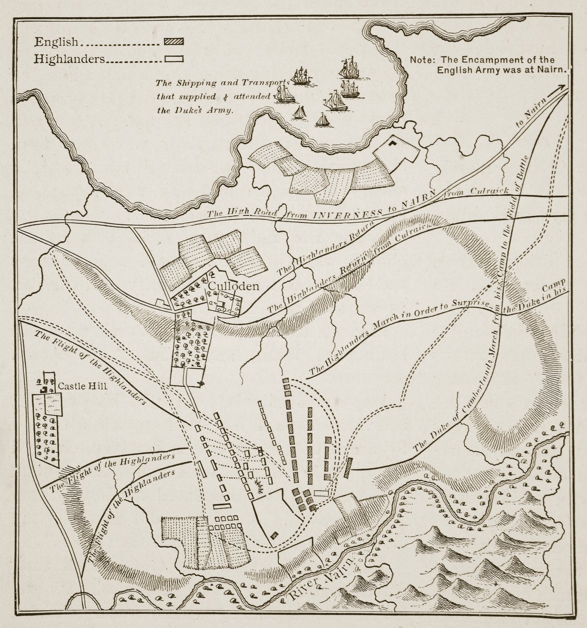 Culloden Savaşı Planı, 16 Nisan 1746 by English School