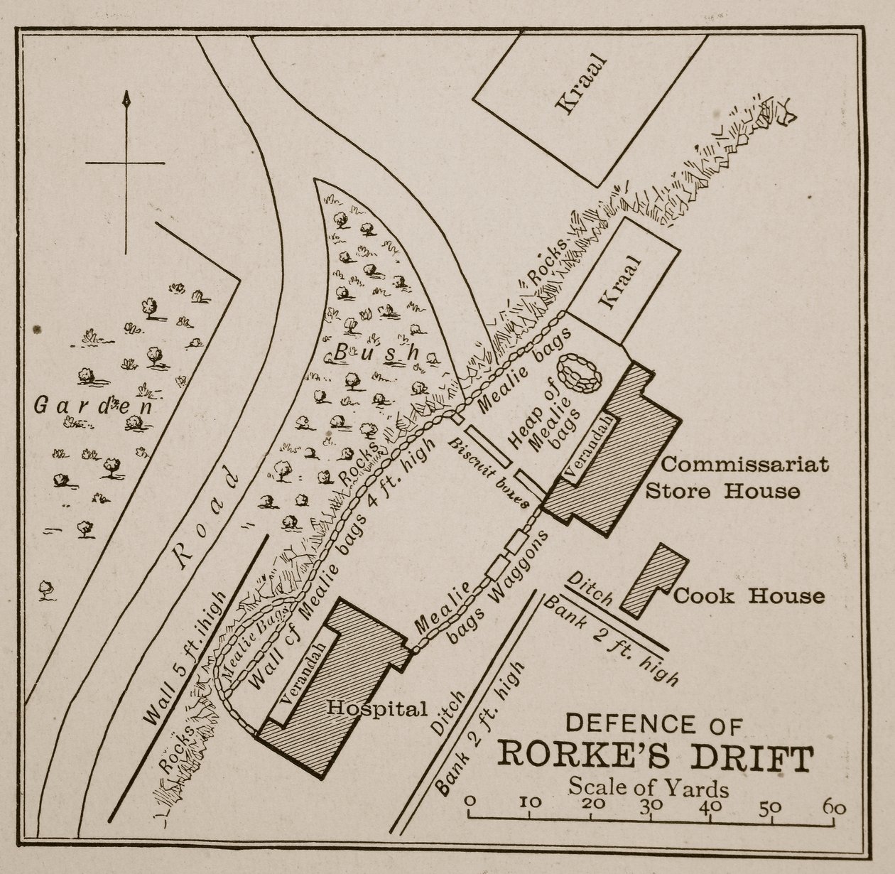Rorkes Drift