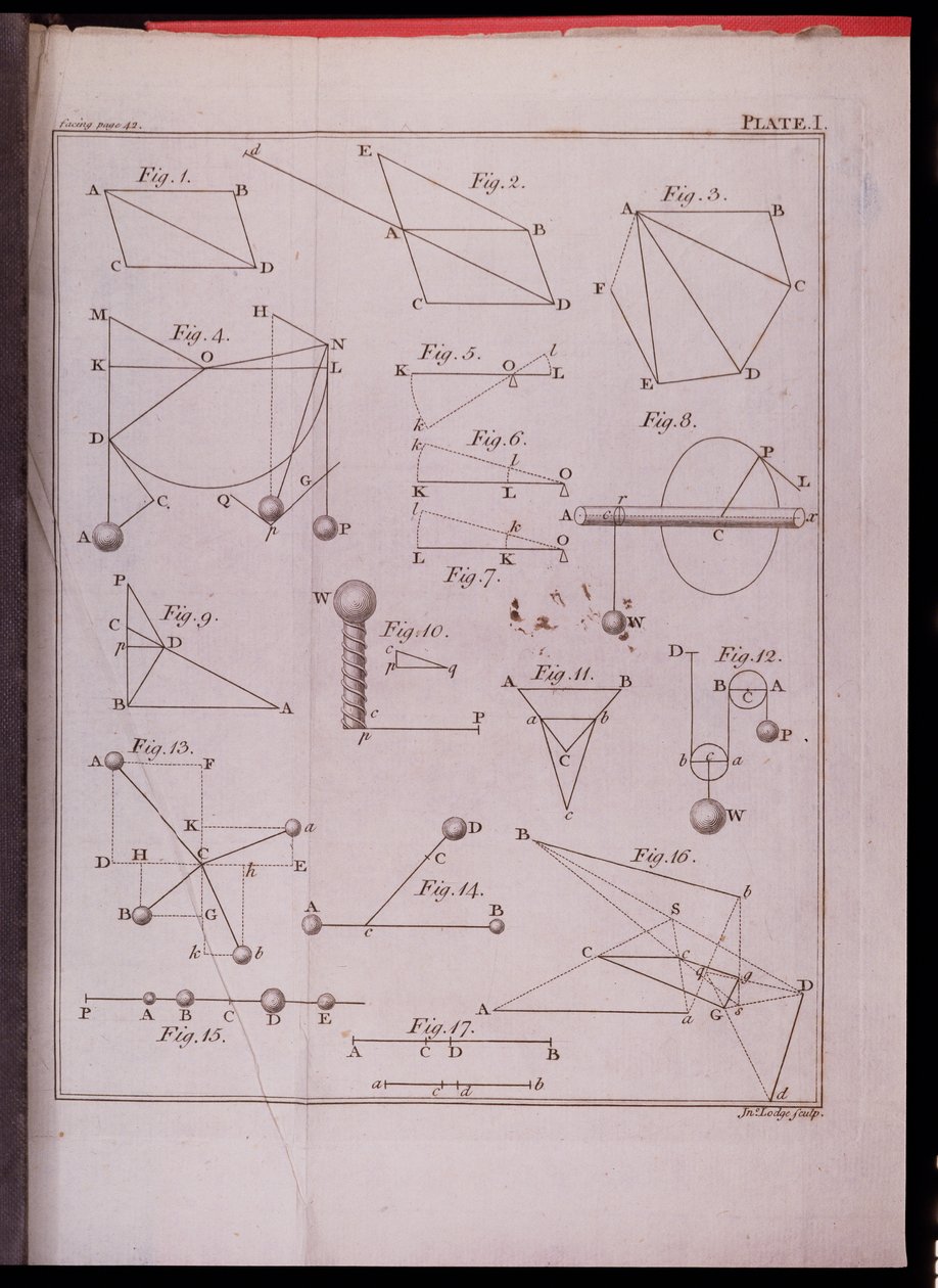 Levha I, John Lodge (fl. 1782) 1777 tarafından kazınmış Sir Isaac Newton (1642-1727) tarafından Doğa Felsefesinin Matematiksel İlkelerinin I. Cildinden Kanun II