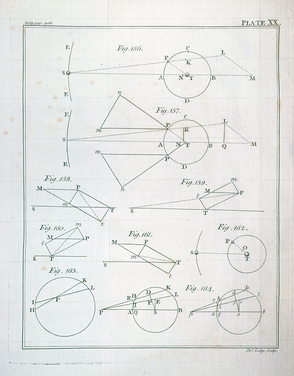 John Lodge (fl. 1782) 1777 tarafından kazınmış Sir Isaac Newton (1642-1727) tarafından Doğa Felsefesinin Matematiksel İlkeleri Cilt I'den Levha XX by English School