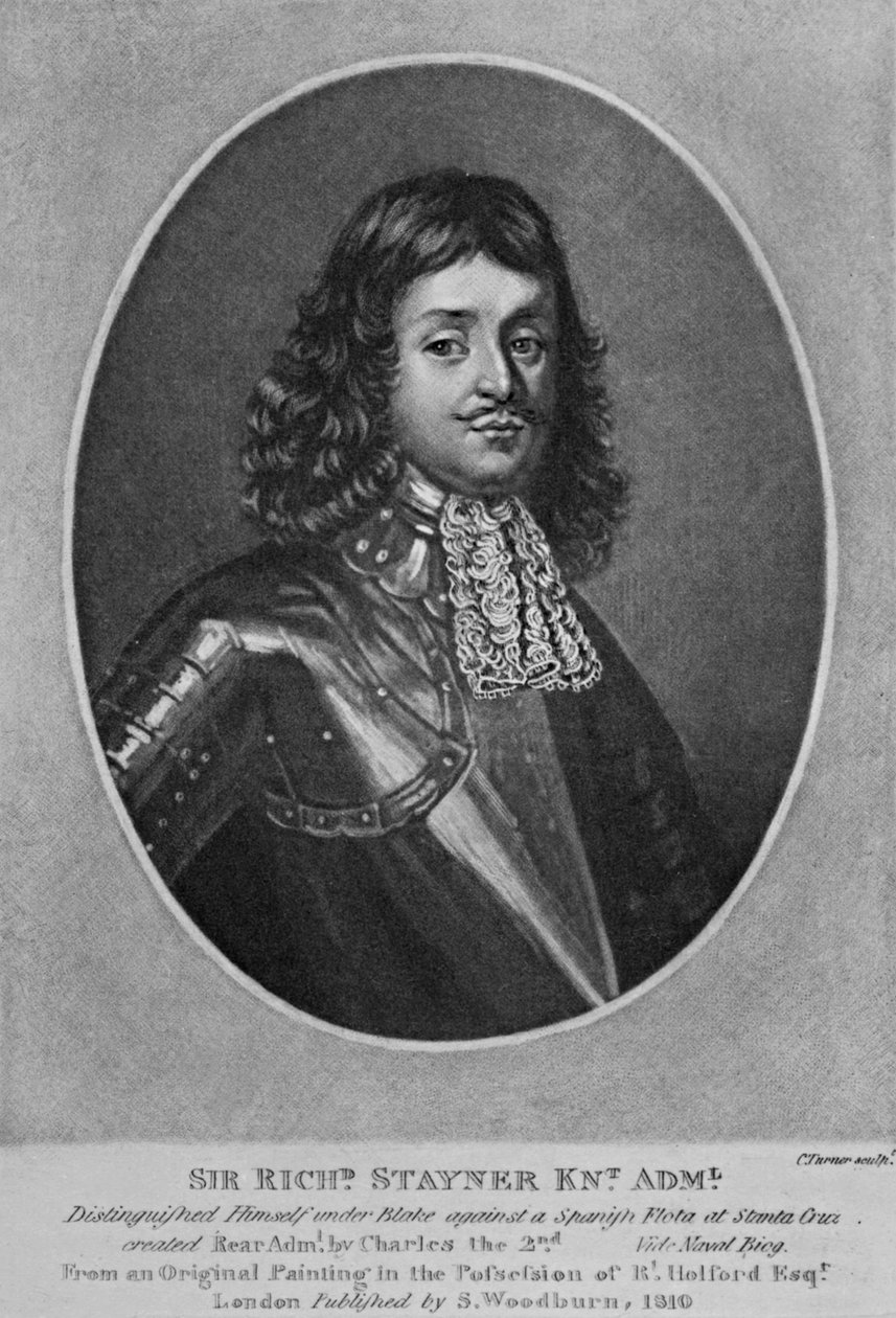 Sir Richard Stainer